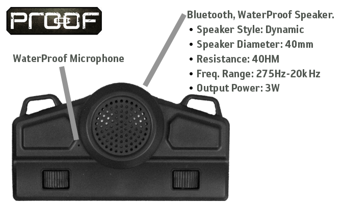 Proof BlueTooth Speaker - Waterproof